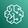 AWS SageMaker